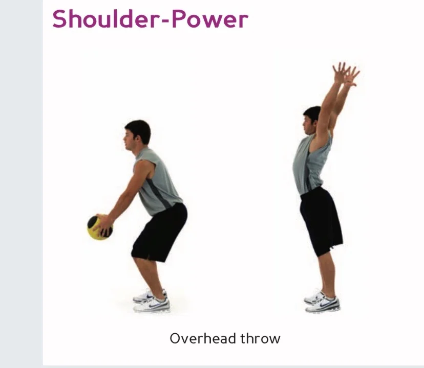 I don’t want to turn this into an alignment attack of “his lumbar is overextended and his ribs are thrusting.” I really just want to ask, who the @#& throws a ball overhead like that, even if it’s a medicine ball?