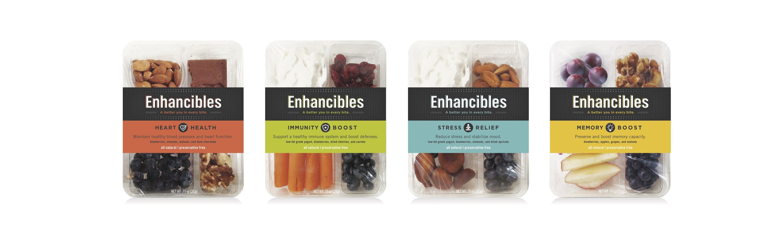 ENHANCIBLES_Packaging_Production.jpg