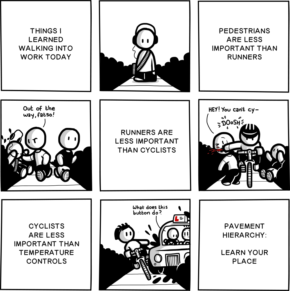 pavementhierarchy.gif