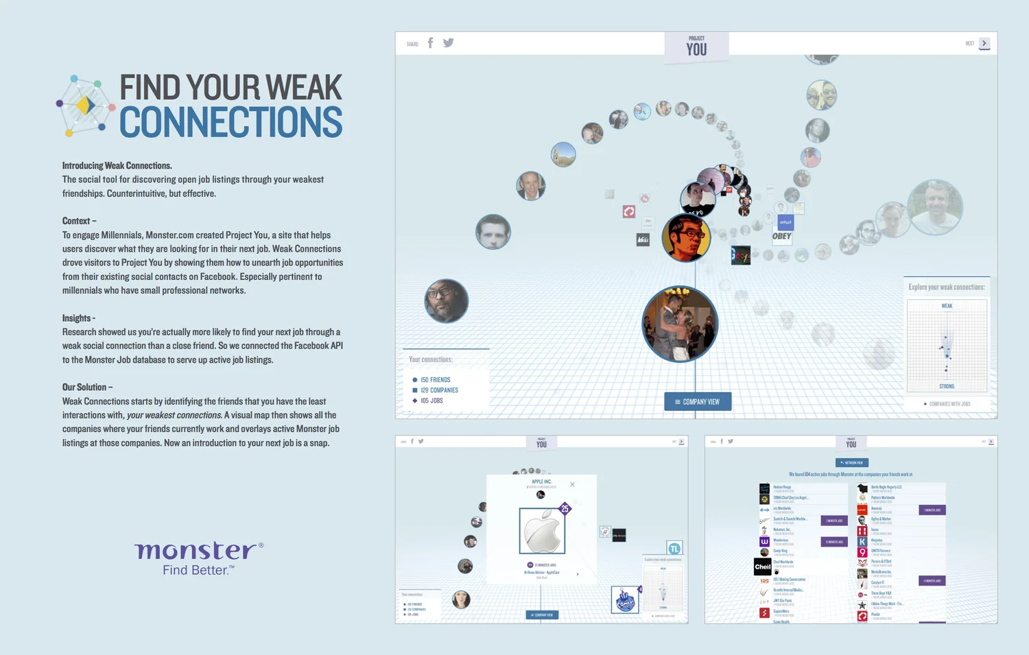 MONSTER.COM campaign visual 2