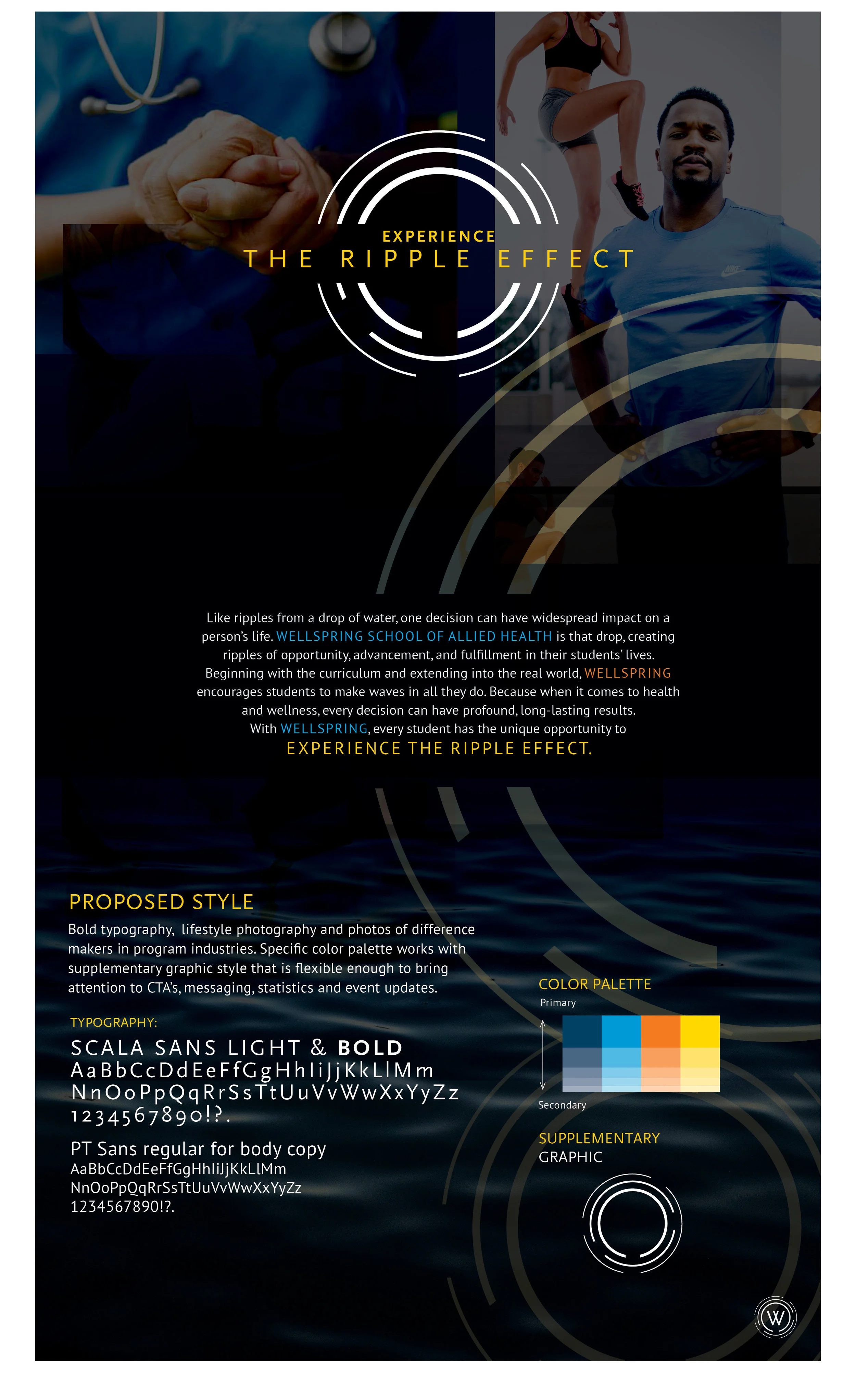 WELLSPRING change .jpg