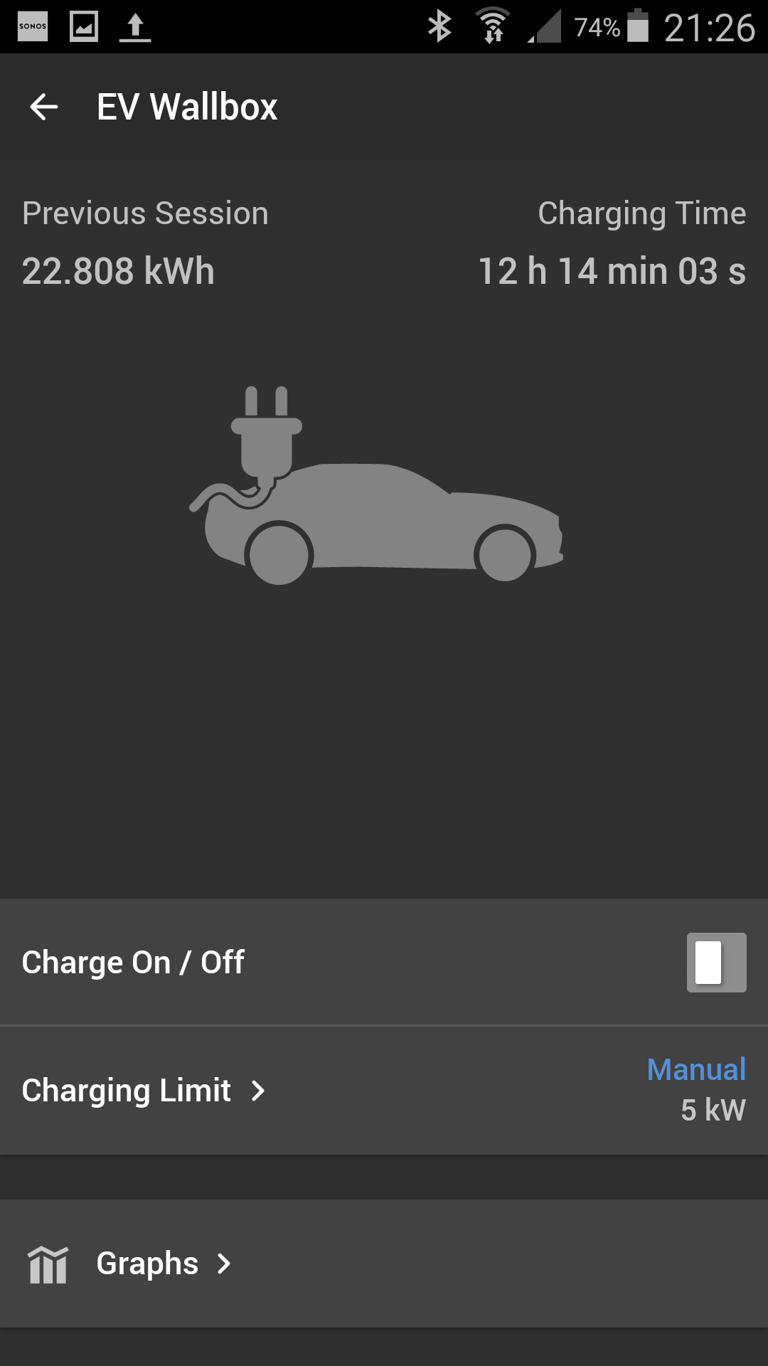 EV charger control interface.
