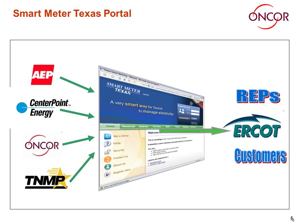 Texas Decision Enhances Customer Choice of Advanced Energy Providers