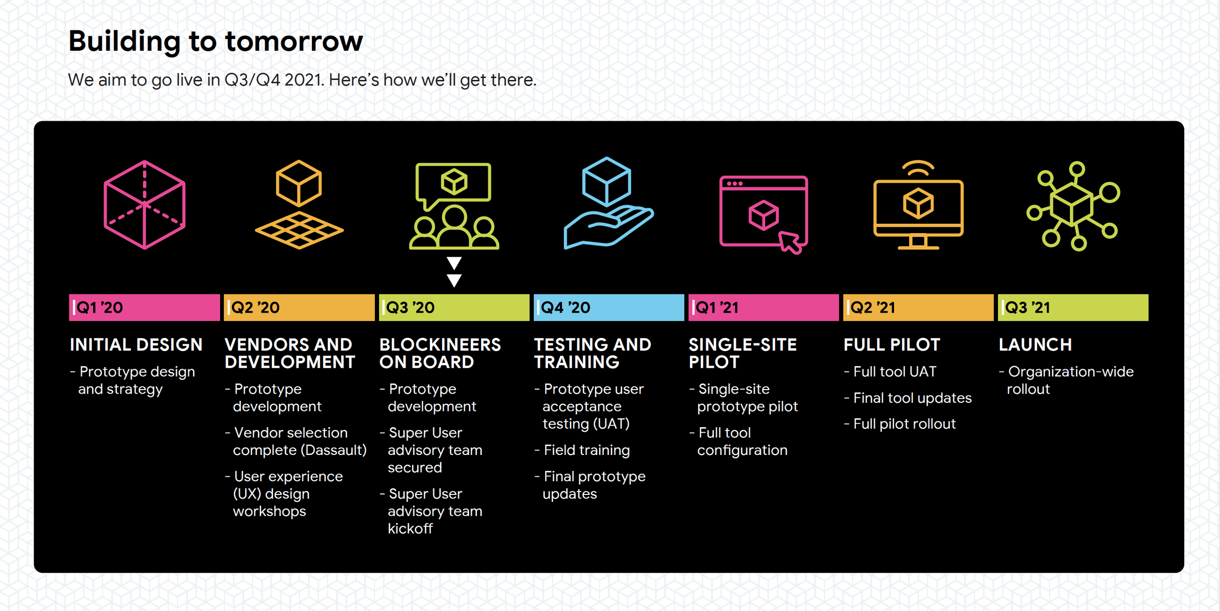 Screen Shot 2025-02-15 at 7.32.54 PM.png