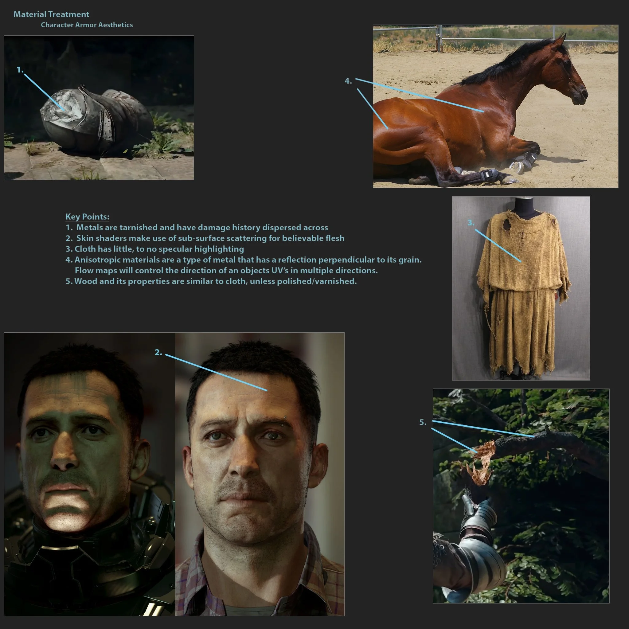 ArtDirectionProspect_Material-Treatment.jpg