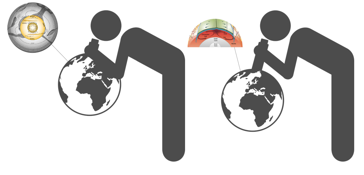 On the left, the user views a video about the center of the earth. On the right, they pull the telescope out towards the surface and learn about Earth's crust.