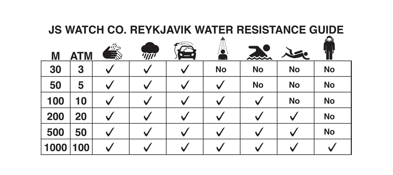 JS Watch Company Reykjavik — Water Resistance Guide