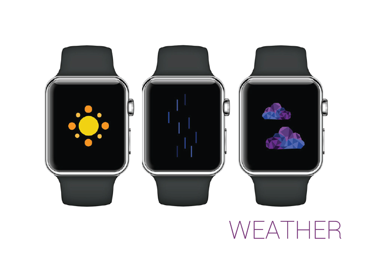 Apple Watch Process-04.png