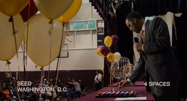 DOCUMENTARY REVIEW: Waiting for "Superman"