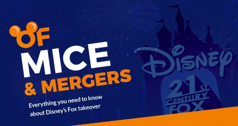 INFOGRAPHIC: The Disney/Fox Merger