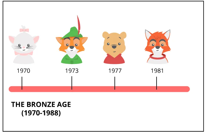 disney_bronze@2x.jpg
