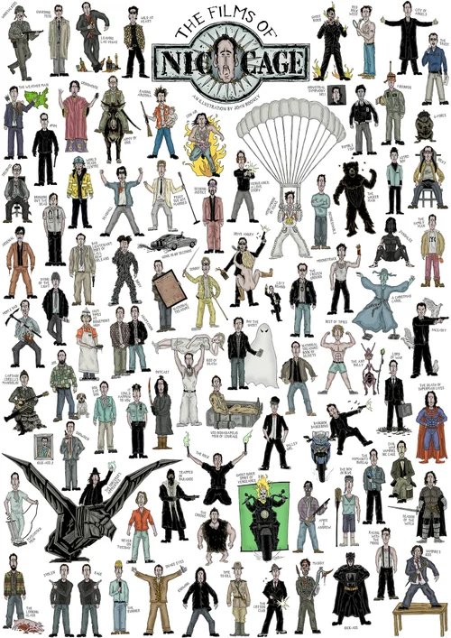 INFOGRAPHIC: The films of Nicolas Cage — Every Movie Has a Lesson