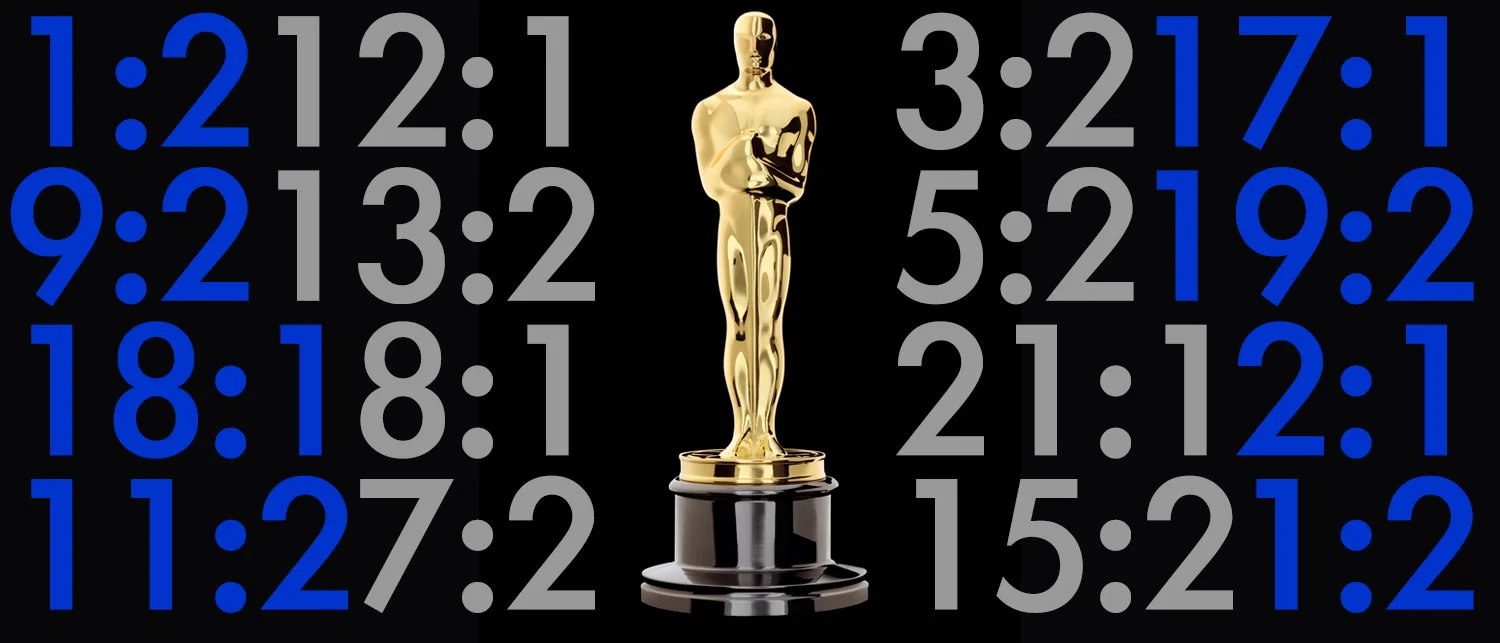 EDITORIAL: Make yourself a better Oscar predictor
