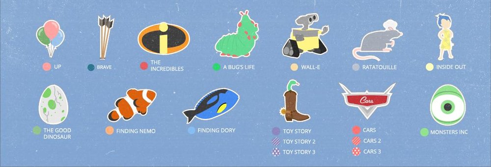 Pixar-2019-map-legend.jpg