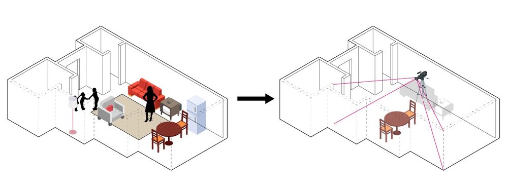 Fig. 4: Transformation of a housing unit from a family home to a drug safe house. Left is at the beginning of the film and right is at the end (30- year span)