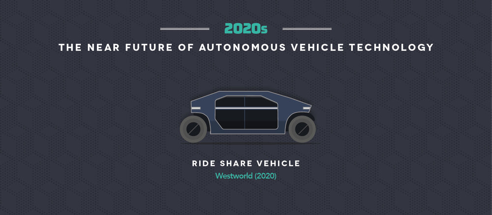 Vanarama - Autonomous Cars On-Screen5.jpg