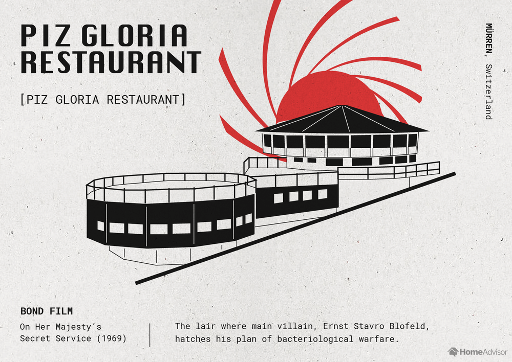 09_The-Architecture-of-James-Bond_Piz-Gloria-Restaurant.png