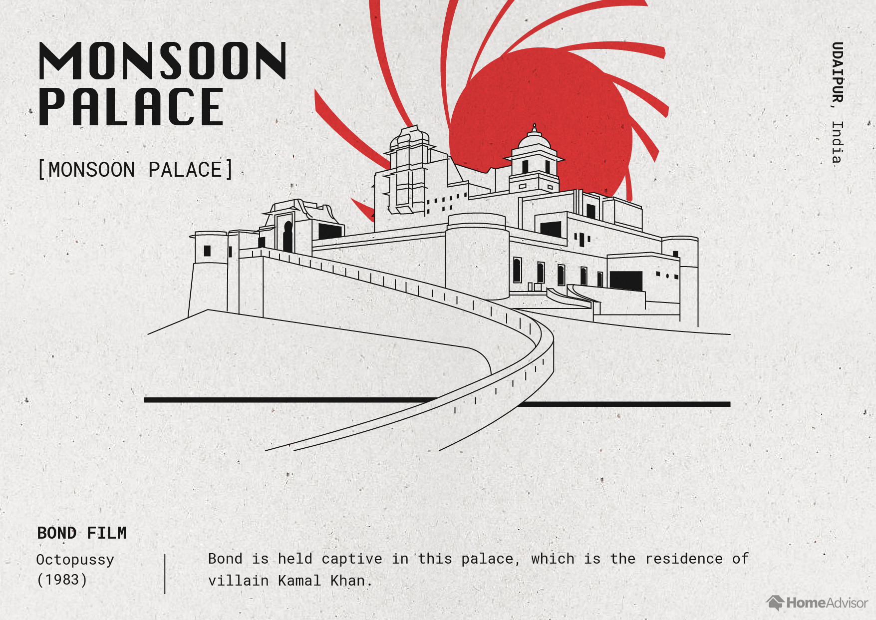 18_The-Architecture-of-James-Bond_Monsoon-Palace.png