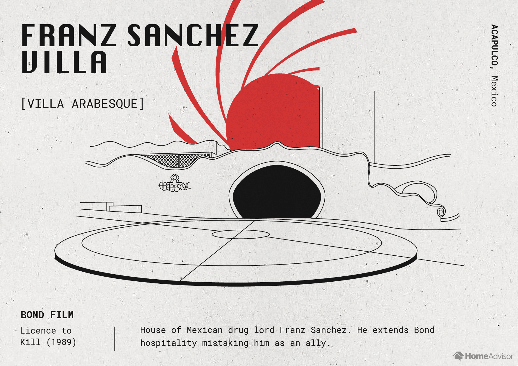 22_The-Architecture-of-James-Bond_Franz-Sanchez-Villa.png