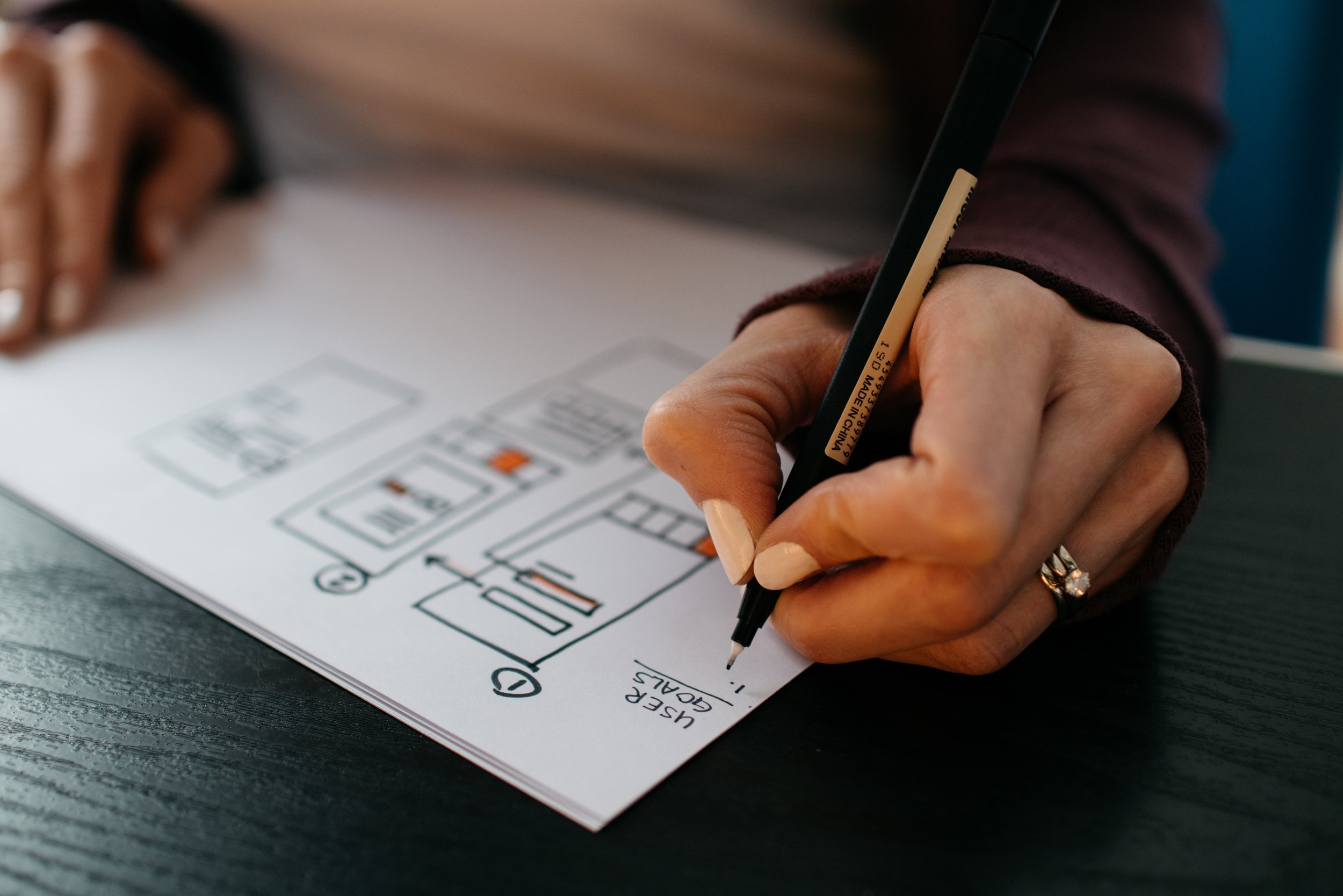 The Benefits of Using a Web Design and Social Media Agency