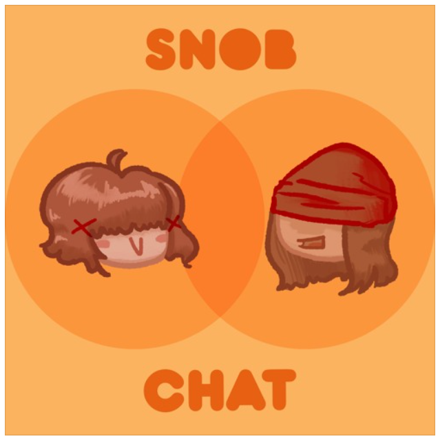 MEDIA APPEARANCE: Guest on February "Snob Chat" podcast hosted by William Eguizabal and Chai Simone