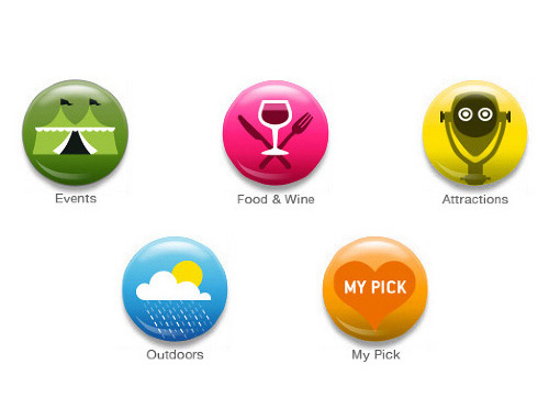 badges