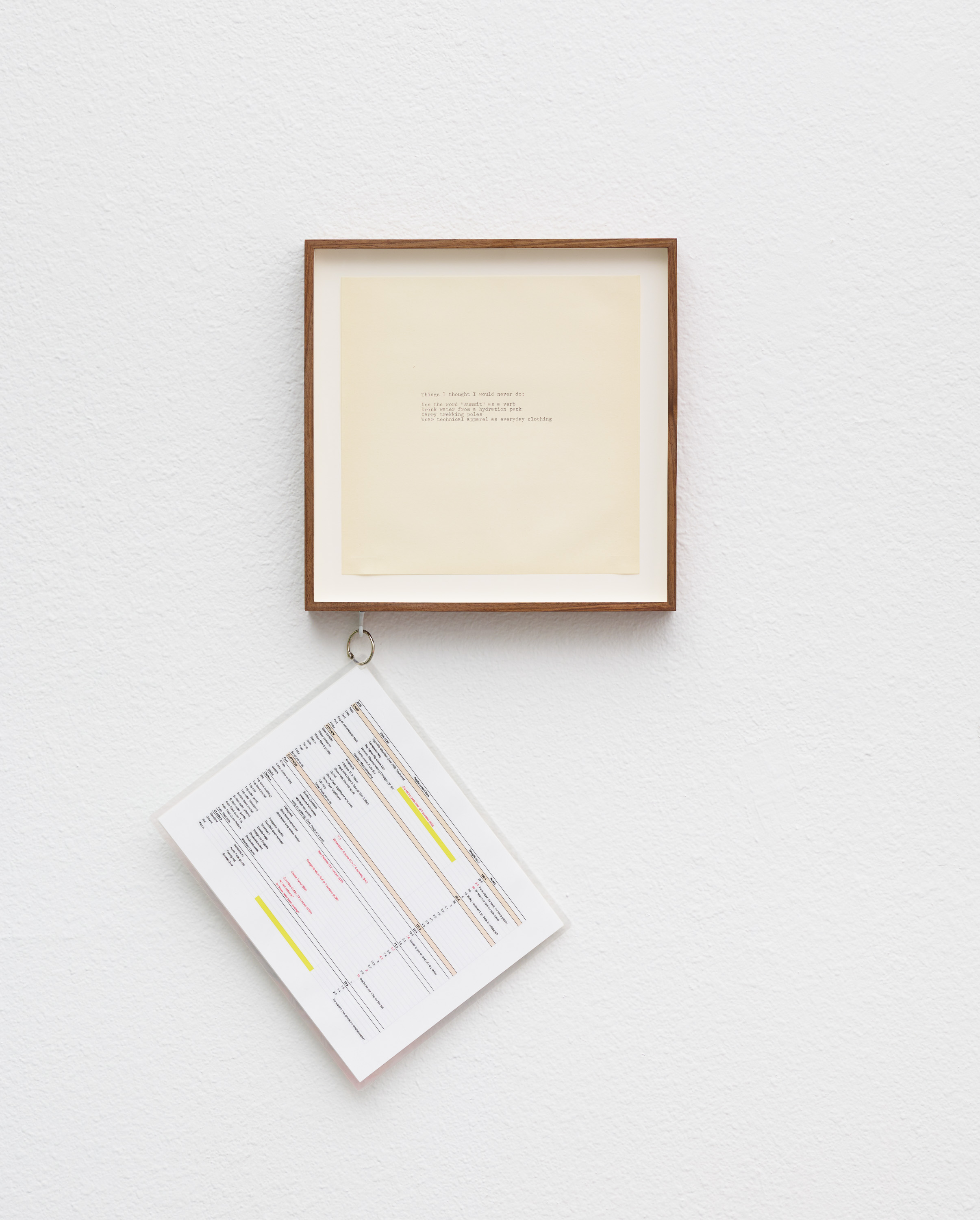 Last Modified October 29, 2012, 2:55PM / Gear List , 2018. Typewriter ink on paper, walnut frame with cup hook, three laminated inkjet prints, binder loop. 29 x 12 ¼ inches.