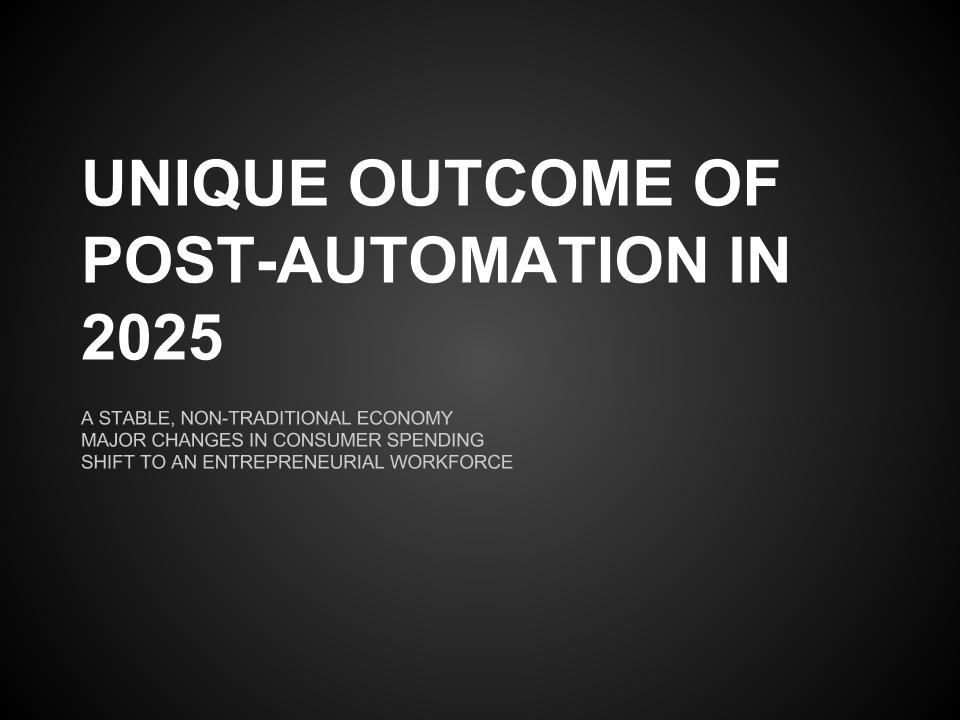 Post Automation Pres-format (3).jpg
