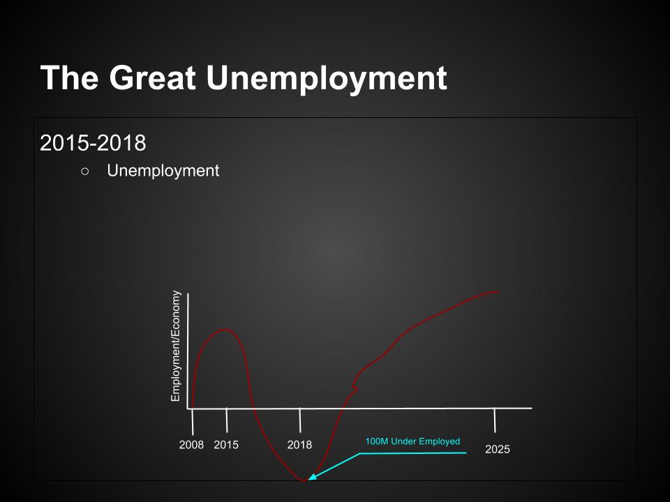 Post Automation Pres-format (13).jpg