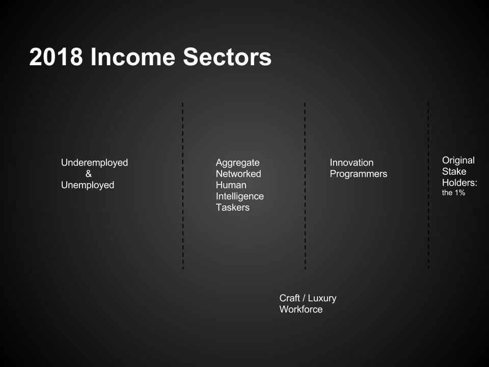 Post Automation Pres-format (14).jpg