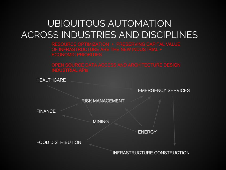 Post Automation Pres-format (27).jpg