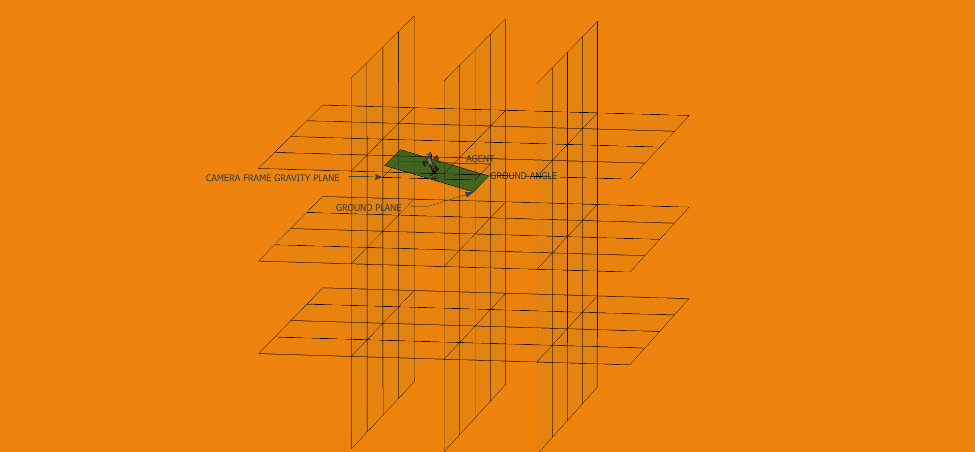 GRID_GROUND_ANALYSIS_8.png