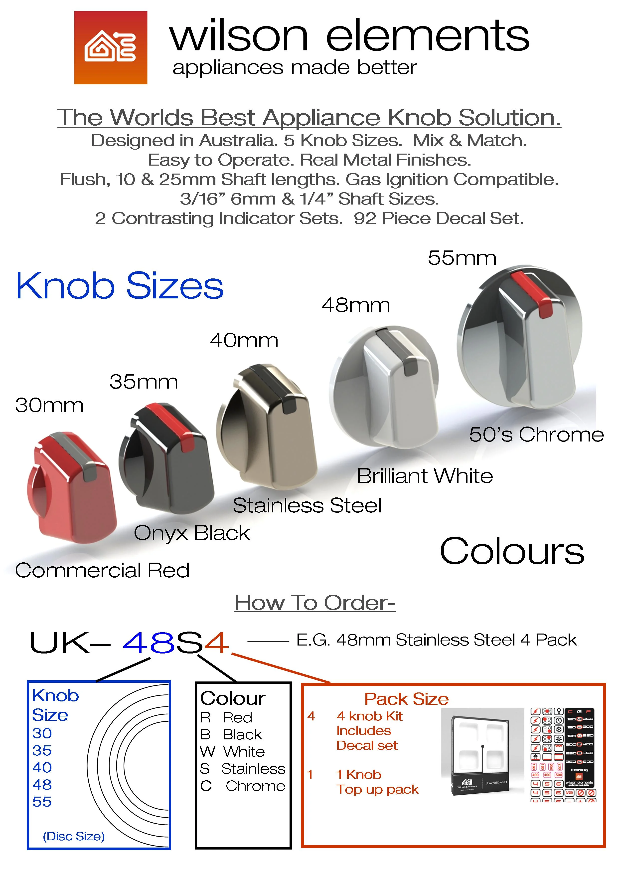 Knob Size & Colours- How to order.jpg