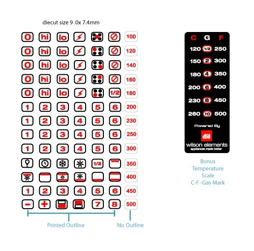 Decal Set for Cooktops & Ovens