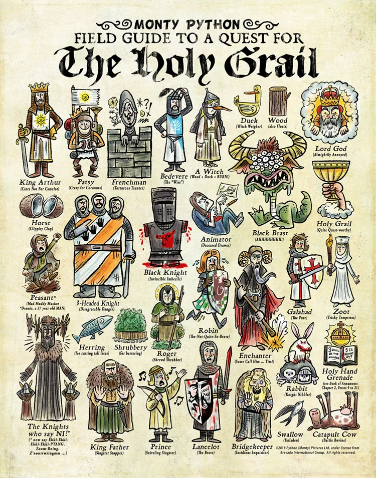 "Field Guide to a Quest" Monty Python tribute show (Gallery 1988)