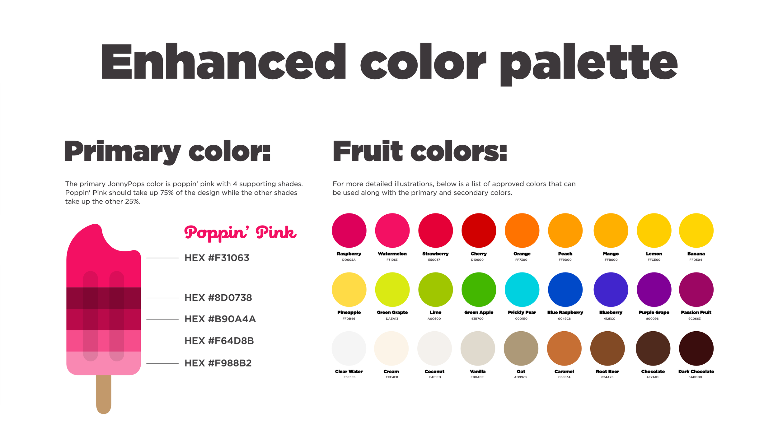 Screenshot 2025-12-04 at 7.17.42 PM.png