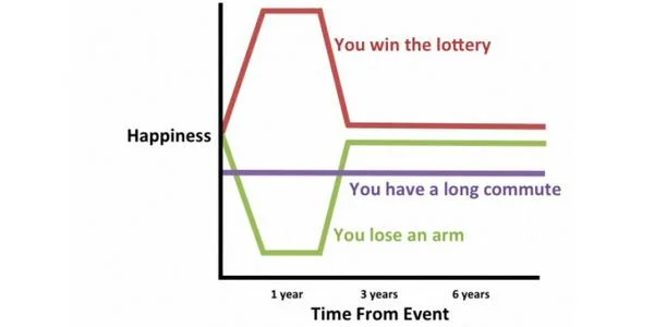 Strands of Genius: August 19th