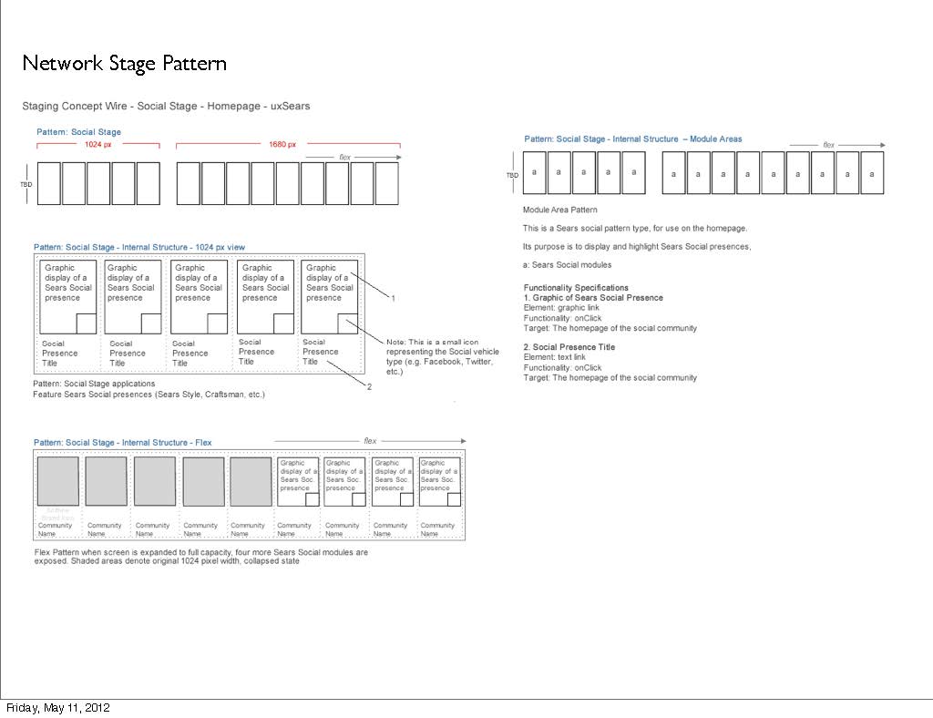 stages-051112 - v3.1@0_Page_11.jpg