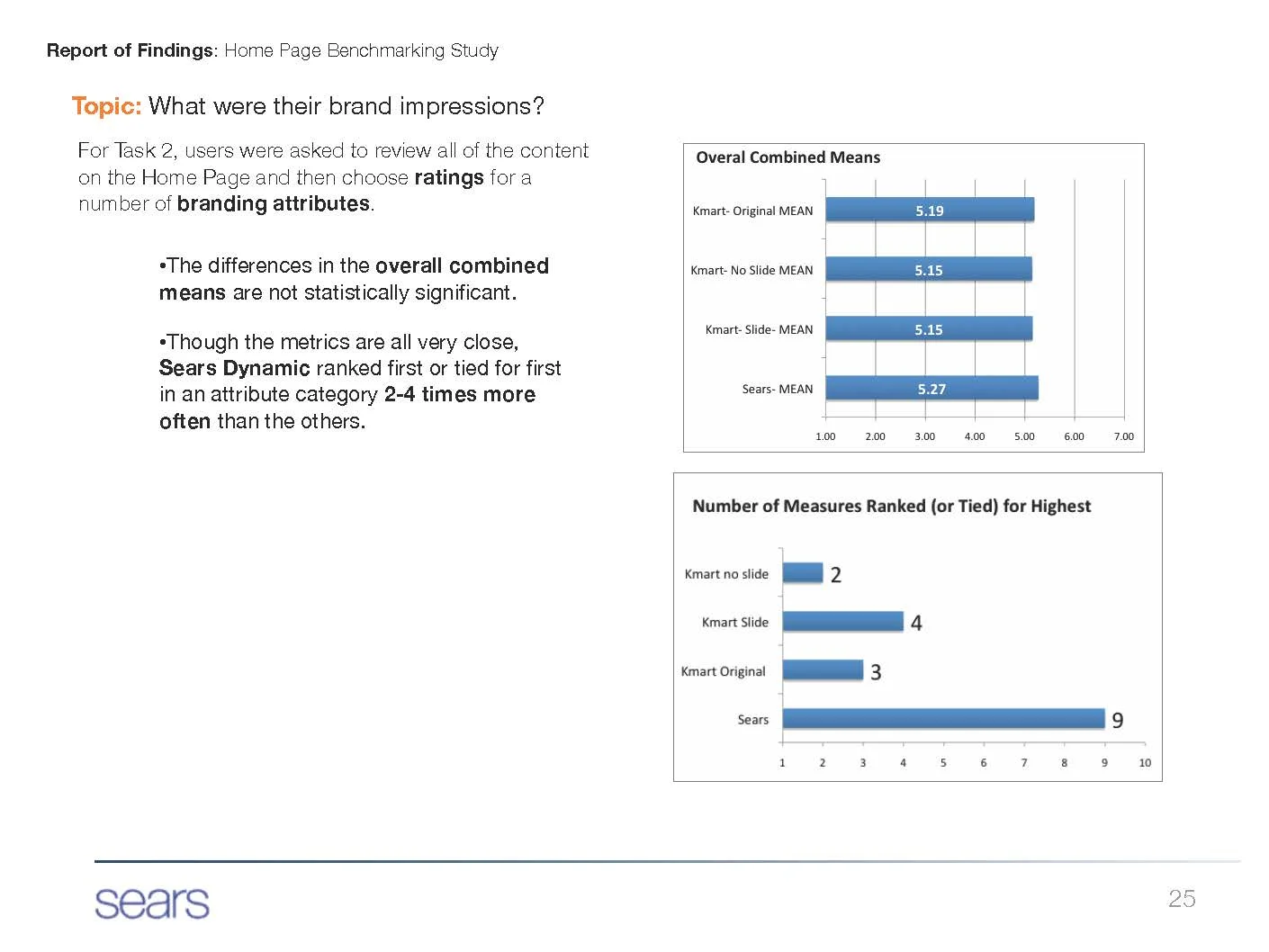 Report_HP_Remote_benchmark_Apr2012@0_Page_25.jpg