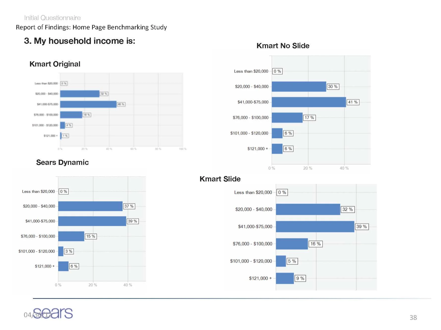 Report_HP_Remote_benchmark_Apr2012@0_Page_38.jpg