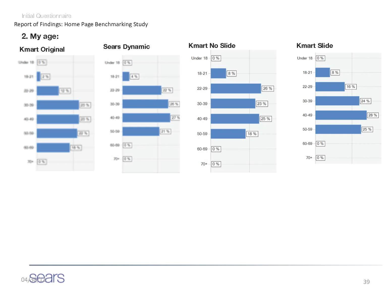 Report_HP_Remote_benchmark_Apr2012@0_Page_39.jpg
