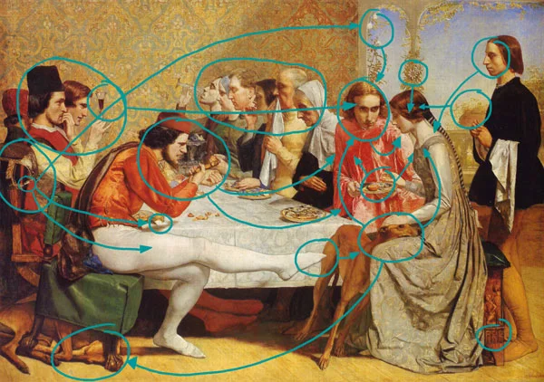 Fig 4. Shows how the signs connect with each other.