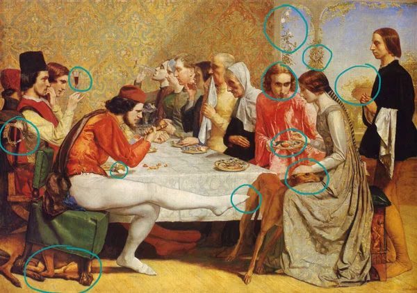 Fig 5. Highlights all the main symbolic signs.