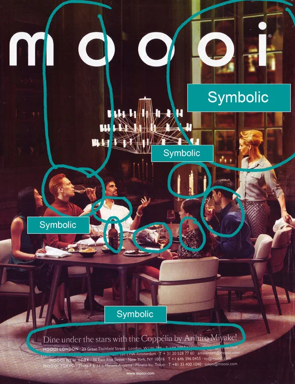 Fig 5. Shows how these signifieds are symbloic of wealth.