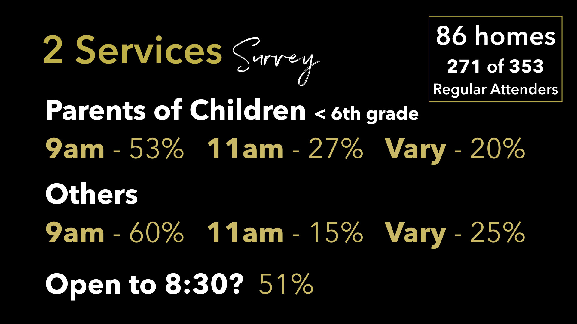 2 Services Slides.002.jpeg