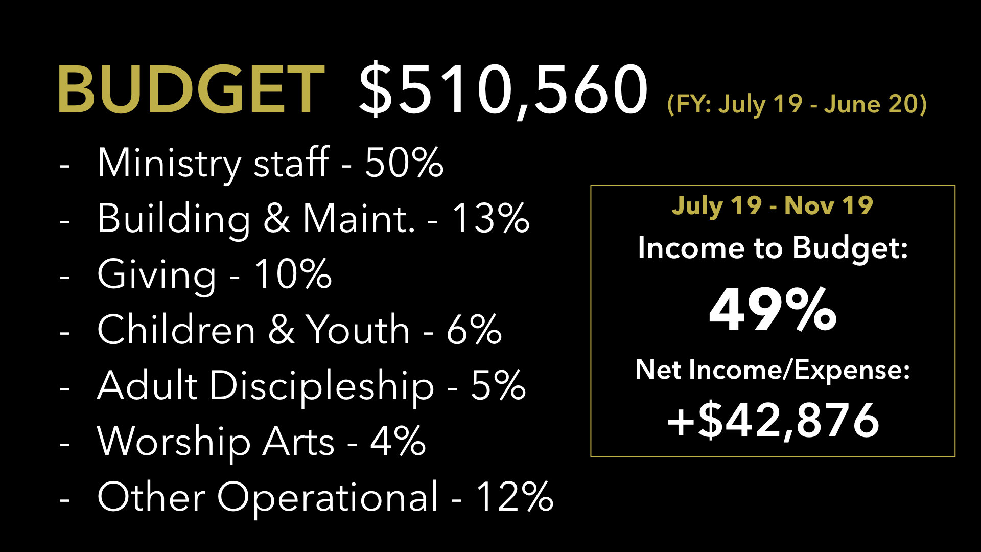 Financial Update Slides.004.jpeg