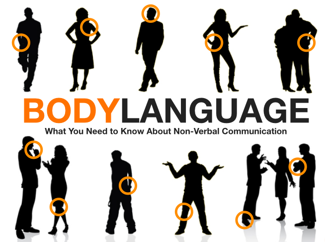 Body Language: What You Need to Know to Read and Use Non-Verbal Communication