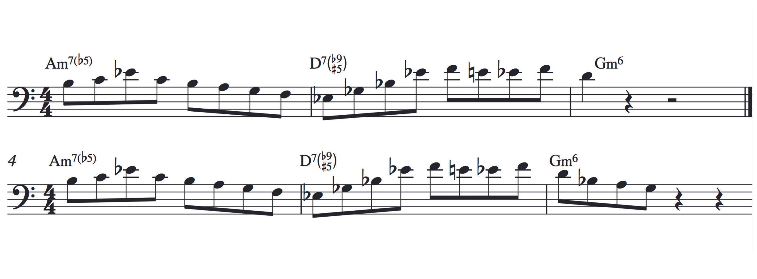 Melodic Minor ii v i for GK.jpg