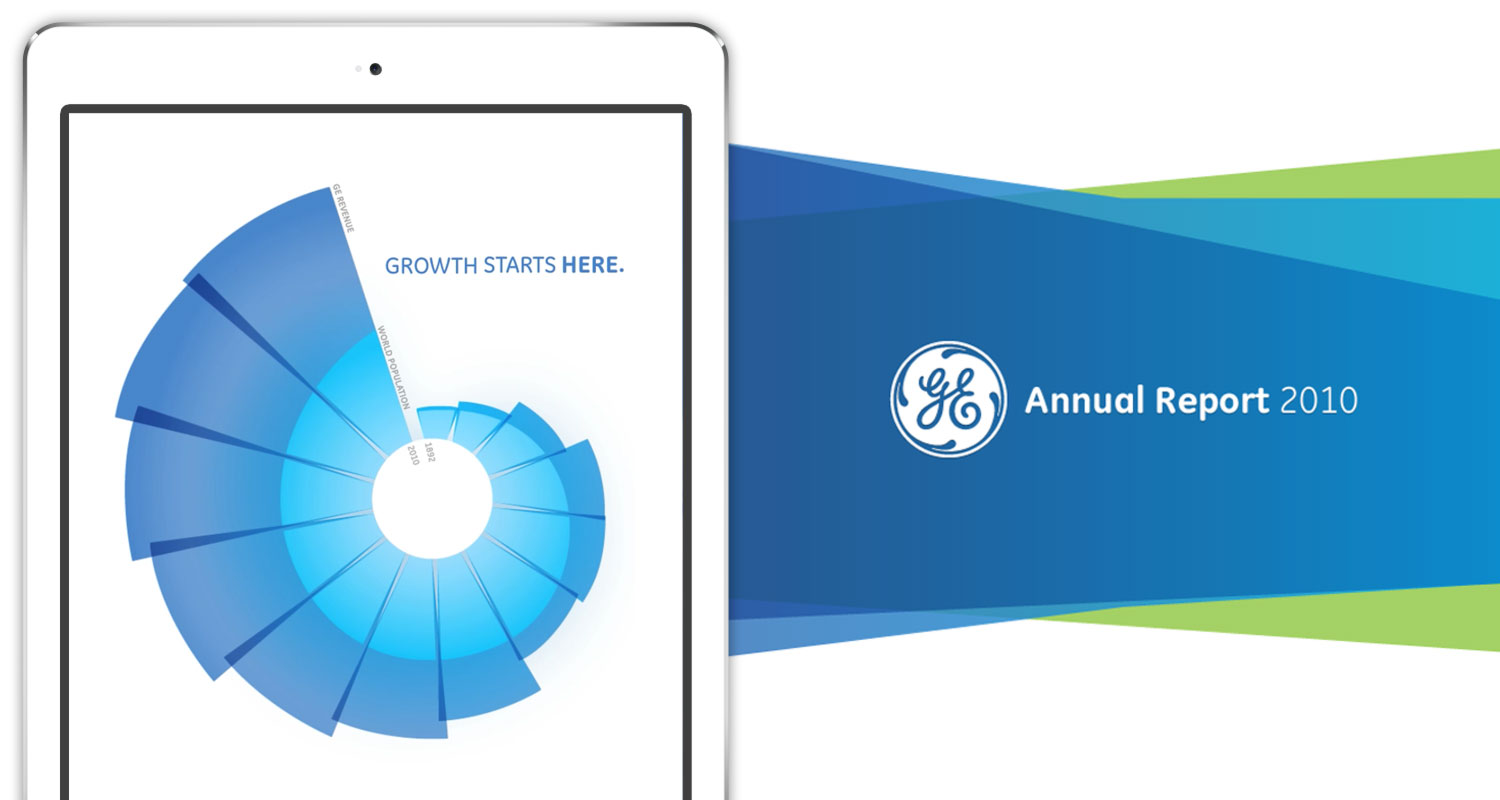 GE Annual Report 2010