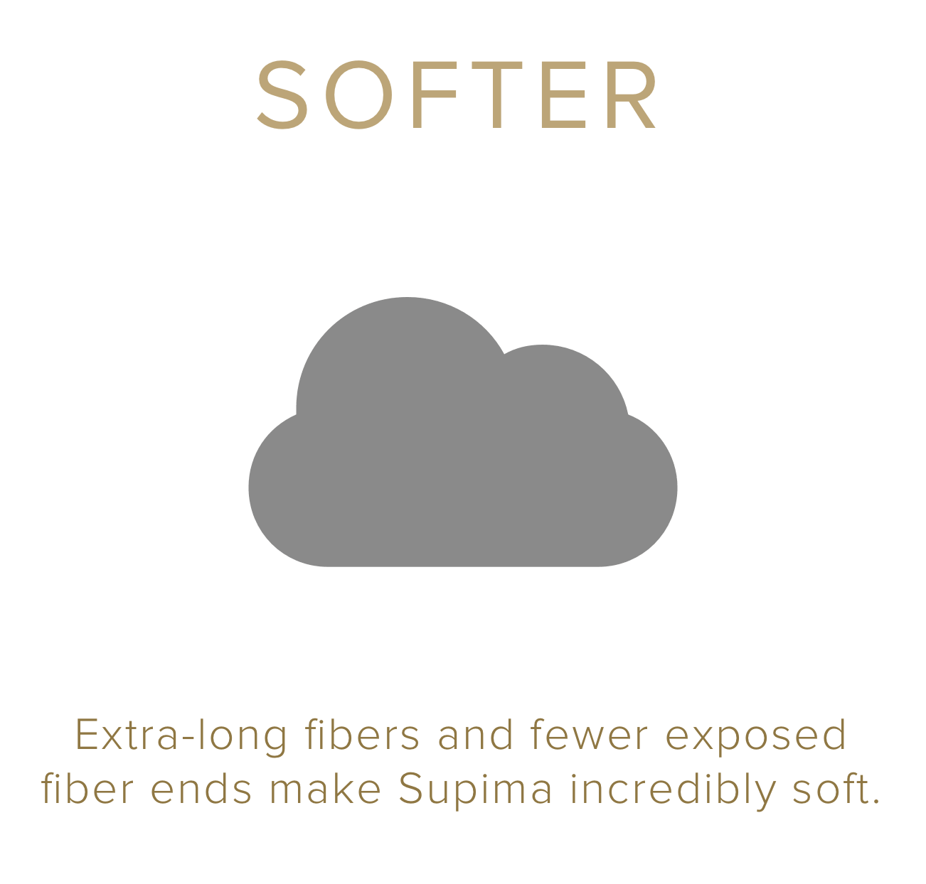 Softer.gif
